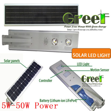 50W Solar do diodo emissor de luz de rua e uso de estrada